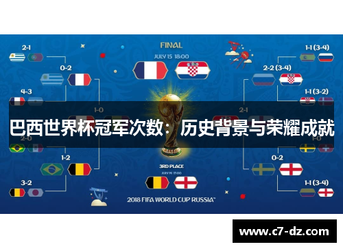 巴西世界杯冠军次数：历史背景与荣耀成就