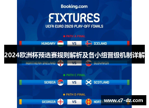 2024欧洲杯预选赛规则解析及各小组晋级机制详解
