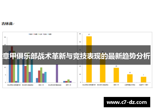 意甲俱乐部战术革新与竞技表现的最新趋势分析 意甲俱乐部战术革新与竞技表现的最新趋势分析