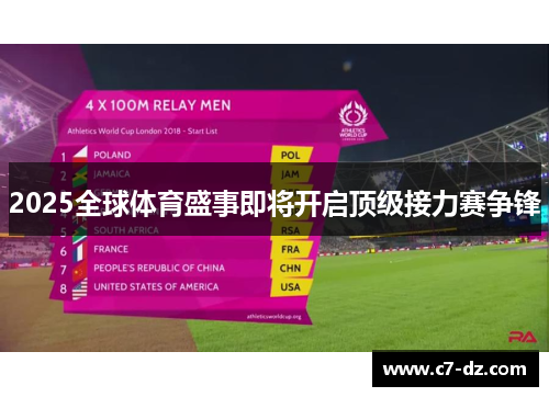 2025全球体育盛事即将开启顶级接力赛争锋
