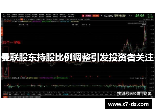 曼联股东持股比例调整引发投资者关注 曼联股东持股比例调整引发投资者关注