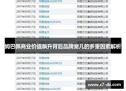 姆巴佩商业价值飙升背后品牌宠儿的多重因素解析 姆巴佩商业价值飙升背后品牌宠儿的多重因素解析