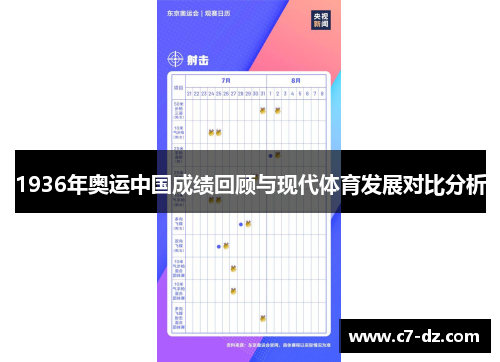 1936年奥运中国成绩回顾与现代体育发展对比分析